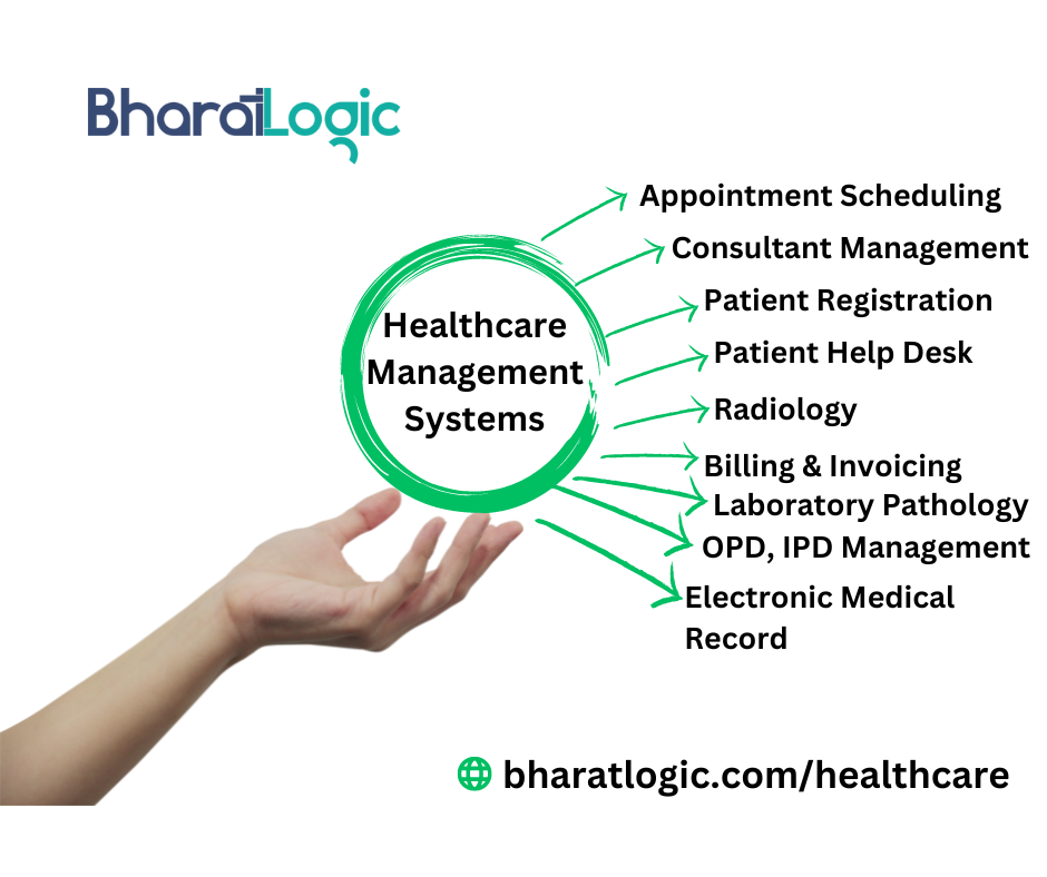 The Future of Healthcare Management Systems