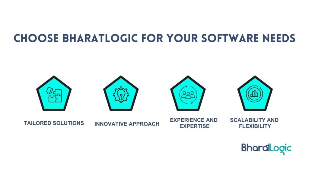 Choose Bharatlogic for Your Software Needs