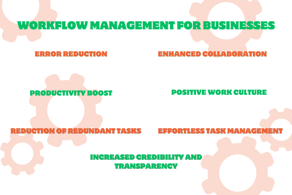 Features Every Workflow Management System Must Have in 2024