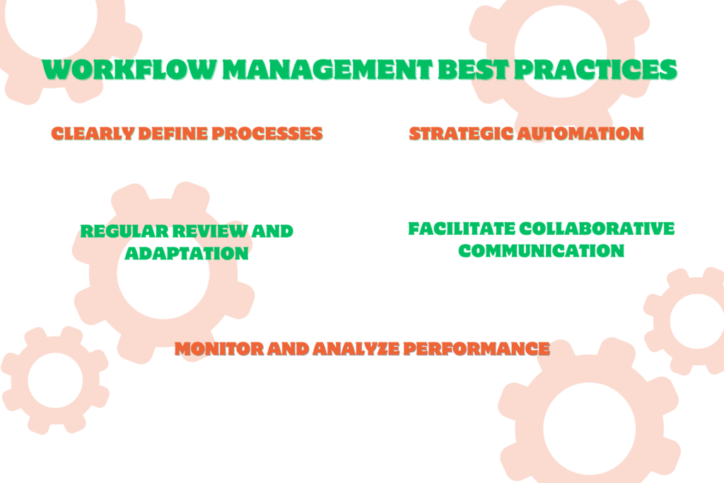 Features Every Workflow Management System Must Have in 2024