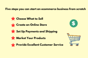 5 steps to start ecommerce business