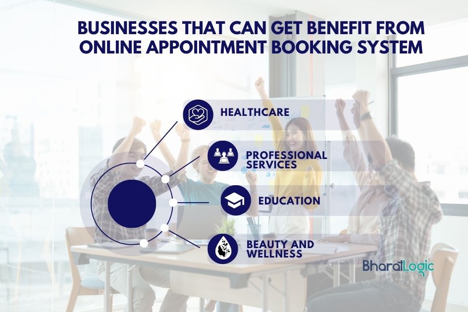 Businesses that can get benefit from Online Appointment Booking System