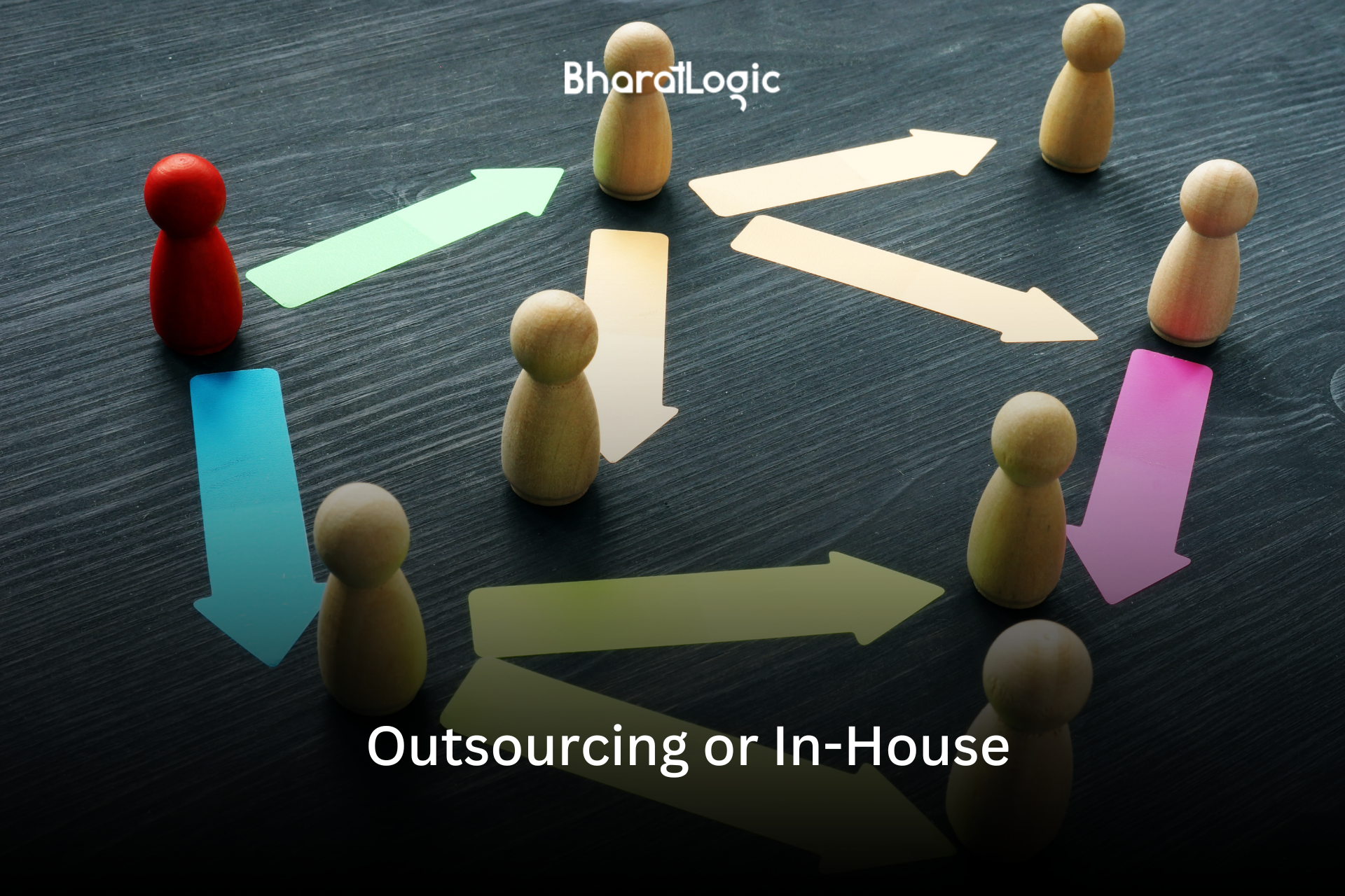 Outsourcing or In-House