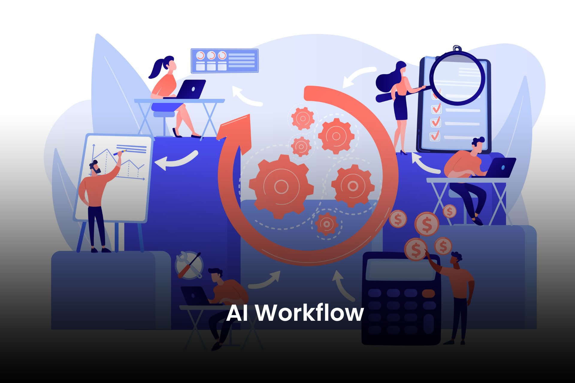AI Workflow
