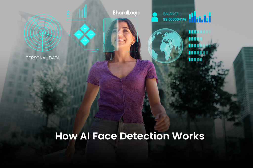 AI Face Detection for Security and Law Enforcement | 2026 Solutions