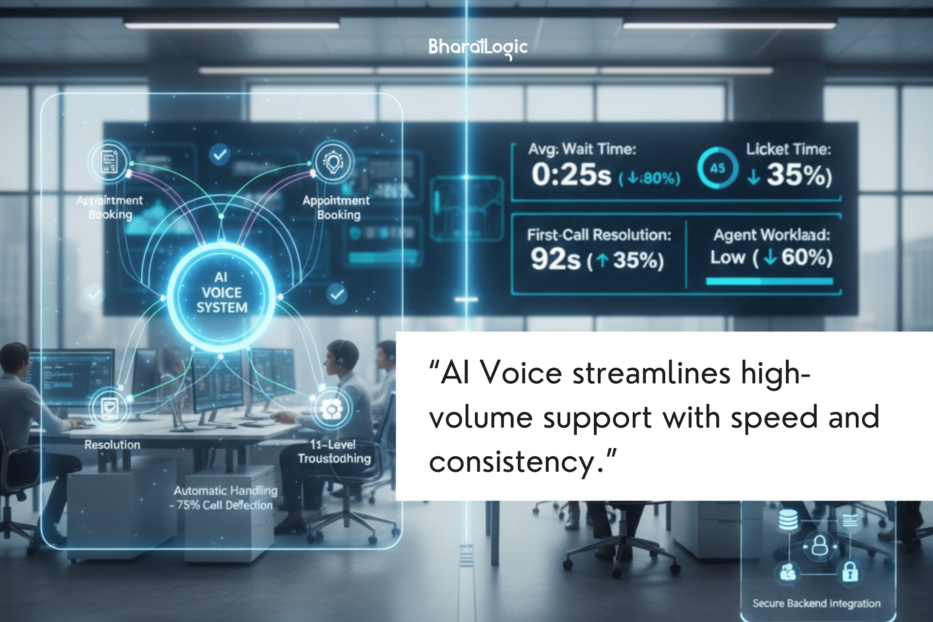 When Enterprises Should Upgrade